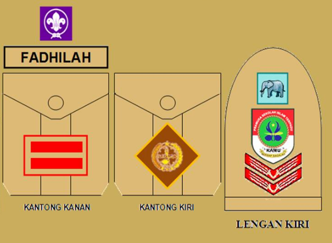 Detail Download Logo Pramuka 2018 Nomer 54