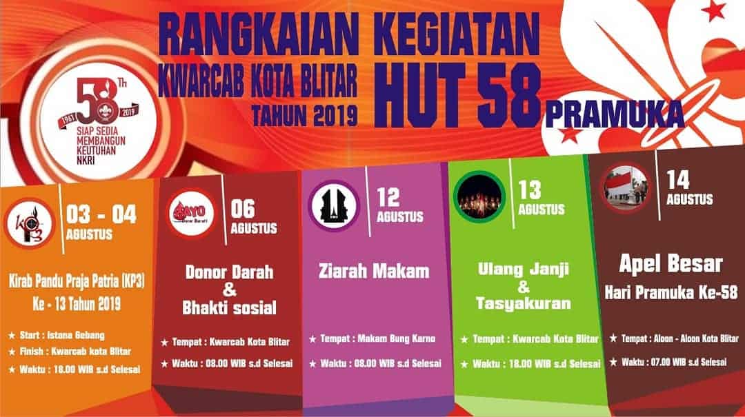 Detail Download Logo Pramuka Ke 58 Tahun 2019 Nomer 40