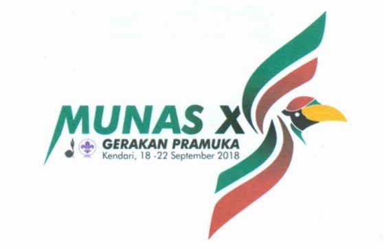 Detail Download Logo Pramuka Ke 58 Tahun 2019 Cdr Nomer 15