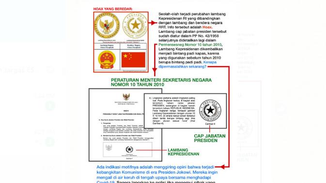 Detail Download Logo Presiden Republik Indonesia Nomer 49