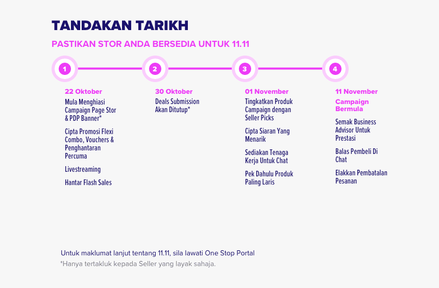 Detail Download Logo Prestasi Nomer 31