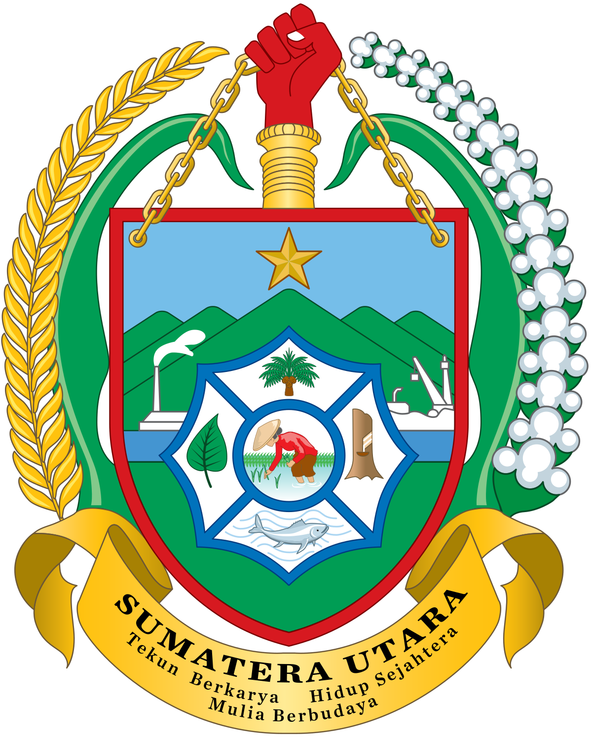 Download Logo Provinsi Sumatera Utara - KibrisPDR