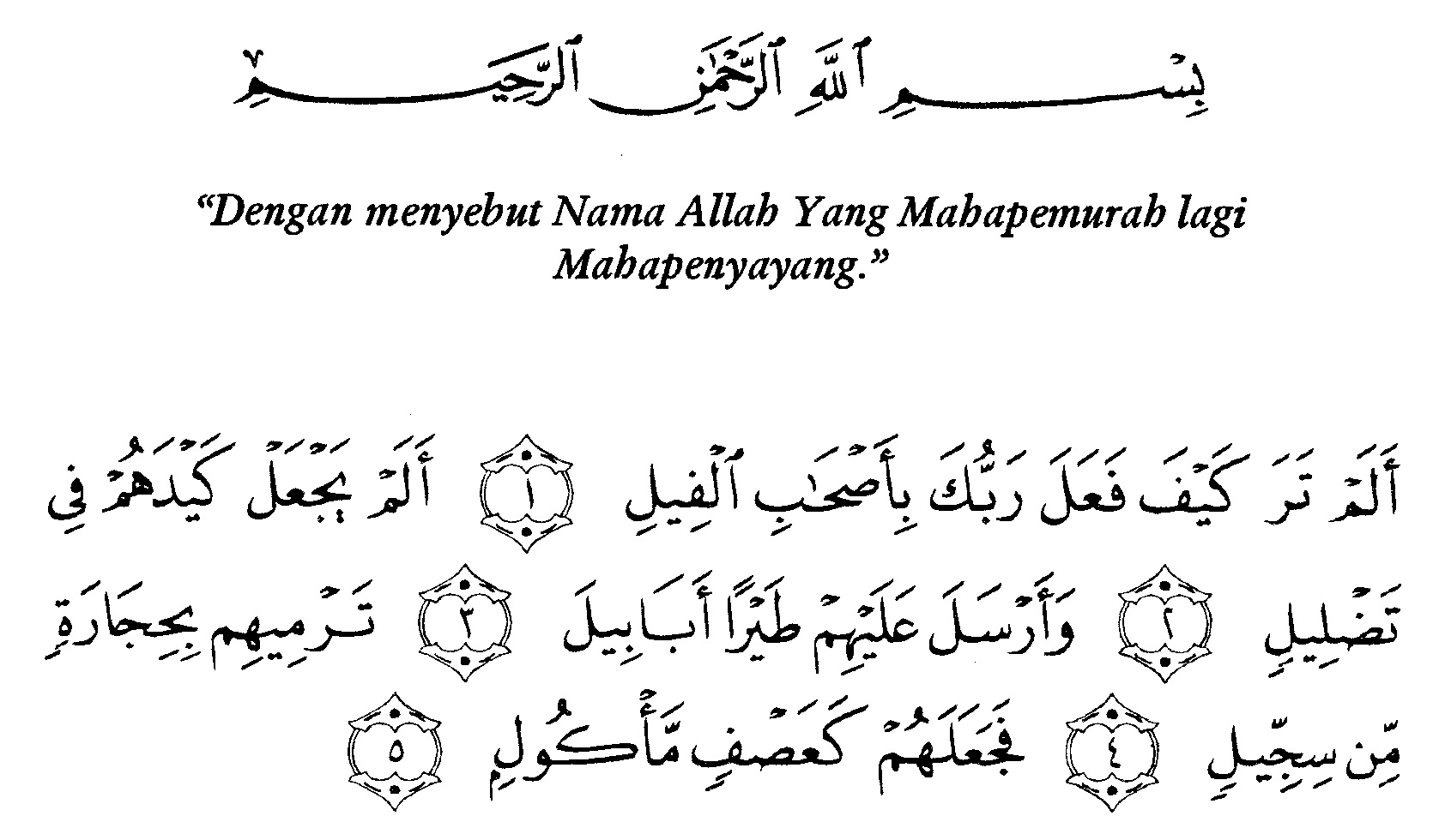 Detail Surat Al Fiil Surat Ke Berapa Nomer 10