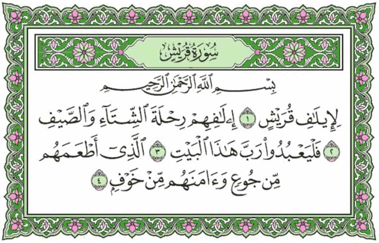 Detail Surat Al Fiil Surat Ke Berapa Nomer 37