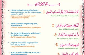 Detail Surat Al Fiil Surat Ke Berapa Nomer 50