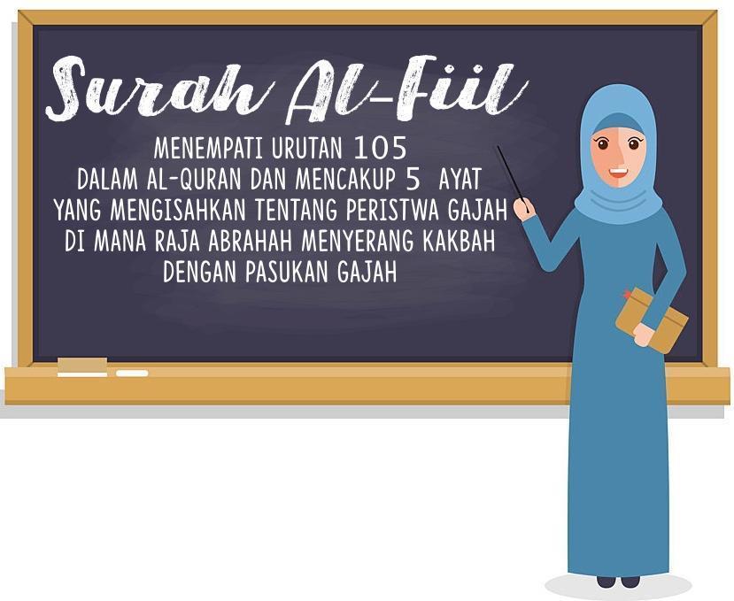 Detail Surat Al Fiil Terdiri Dari Berapa Ayat Nomer 48