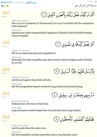 Detail Surat Al Fiil Terdiri Dari Berapa Ayat Nomer 7