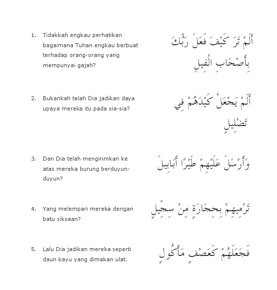 Detail Surat Al Fil Latin Dan Artinya Nomer 6