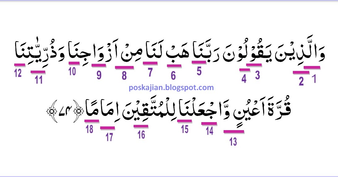 Detail Surat Al Furqan Ayat 63 Beserta Tajwidnya Nomer 14