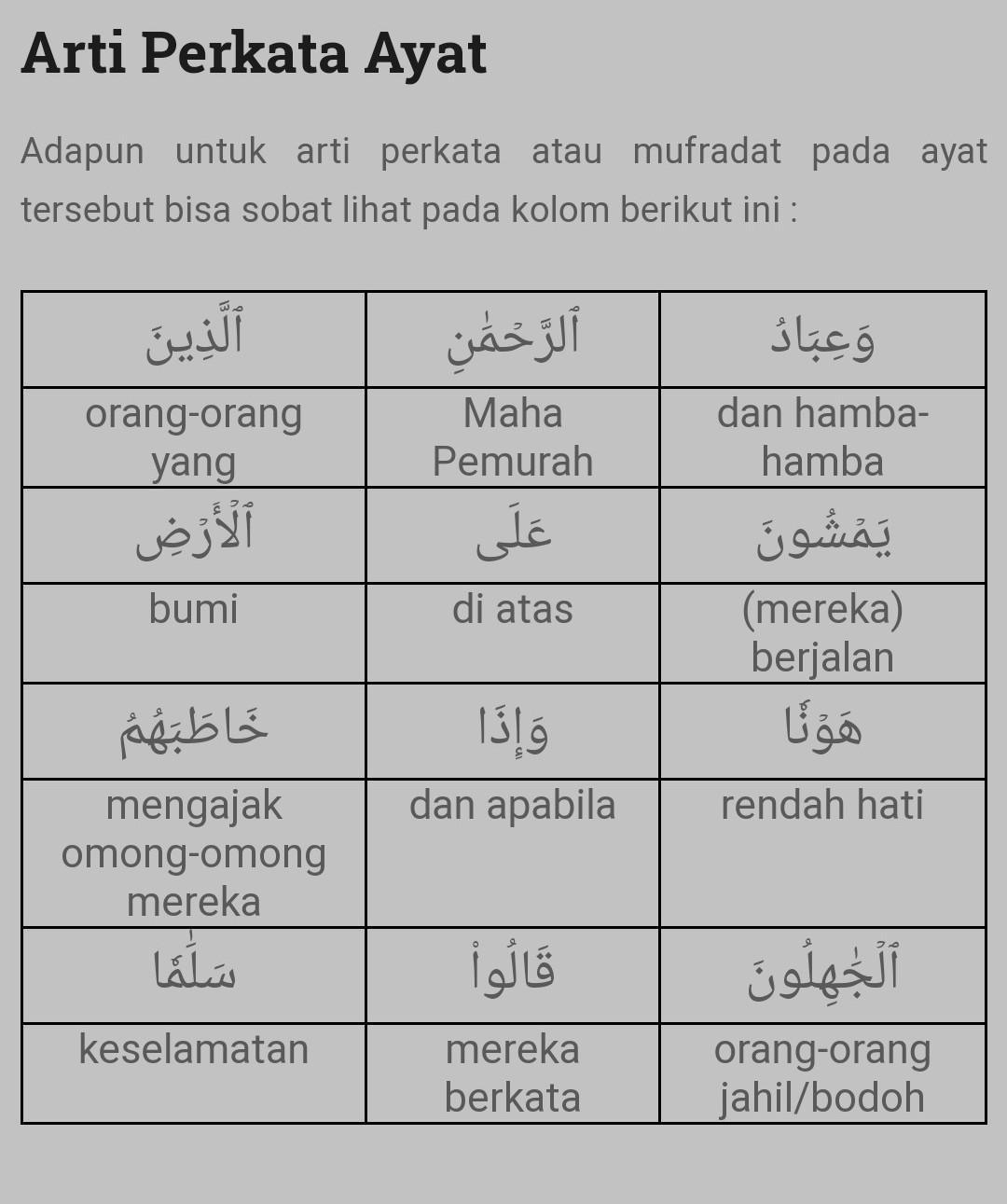 Detail Surat Al Furqan Ayat 63 Beserta Tajwidnya Nomer 28