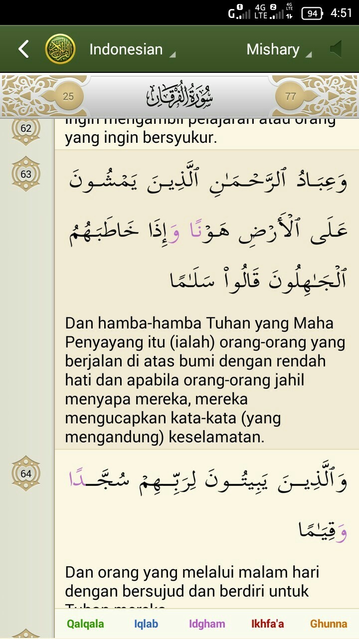 Detail Surat Al Furqan Ayat 67 Beserta Artinya Nomer 6