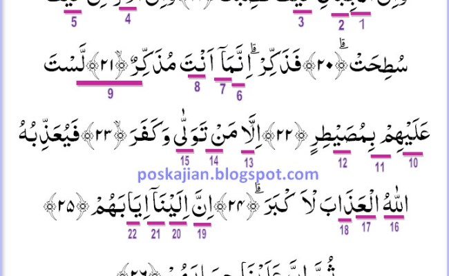 Detail Surat Al Ghasiyah Arab Dan Artinya Nomer 32