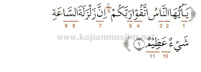 Detail Surat Al Hajj Ayat 7 Beserta Artinya Nomer 18