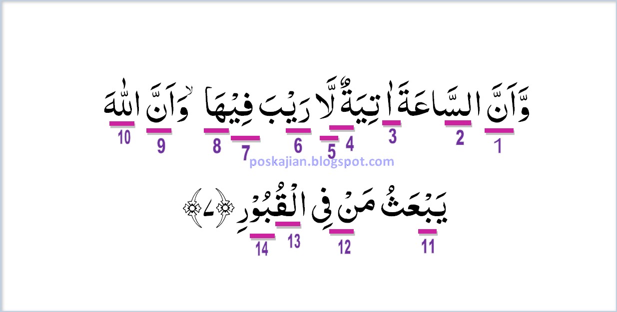 Detail Surat Al Hajj Ayat 7 Beserta Artinya Nomer 6