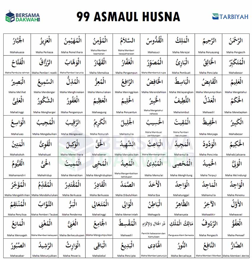 Detail Surat Al Hasyr Ayat 21 24 Latin Dan Artinya Nomer 46