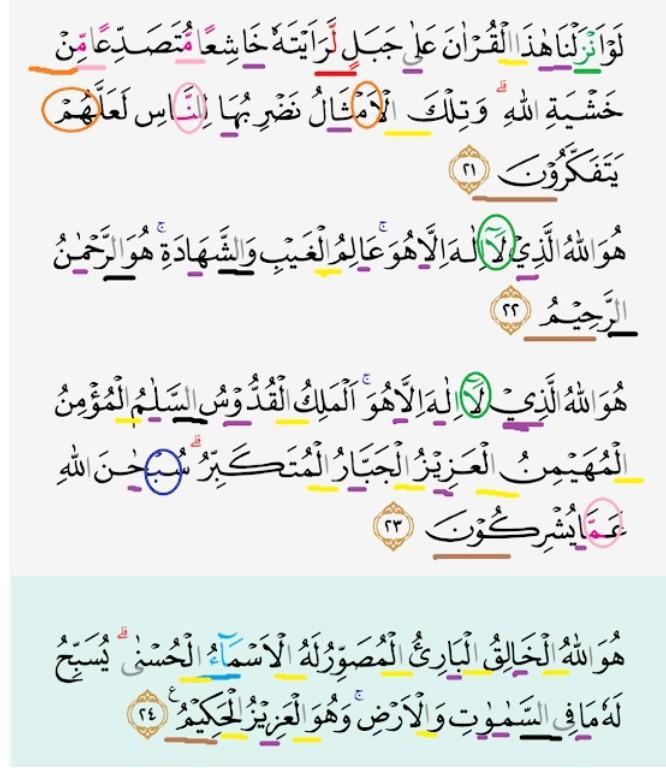 Detail Surat Al Hasyr Ayat 7 Beserta Artinya Nomer 35