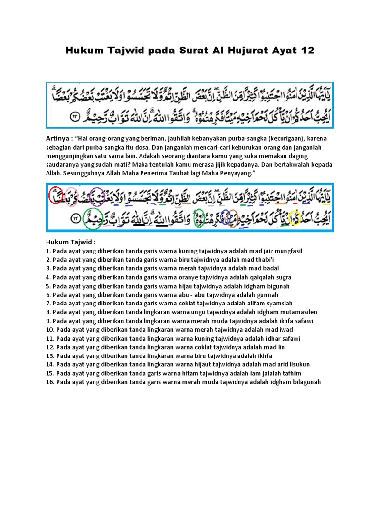 Detail Surat Al Hujurat Ayat 10 Beserta Tajwidnya Nomer 12