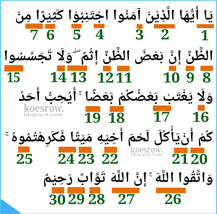 Detail Surat Al Hujurat Ayat 12 Beserta Tajwidnya Nomer 2