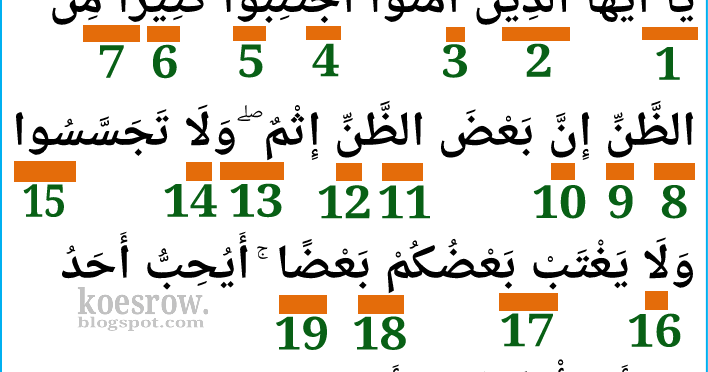 Detail Surat Al Hujurat Ayat 12 Beserta Tajwidnya Nomer 27