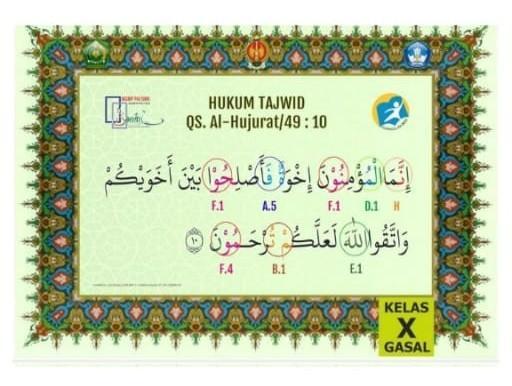 Detail Surat Al Hujurat Ayat 12 Beserta Tajwidnya Nomer 49