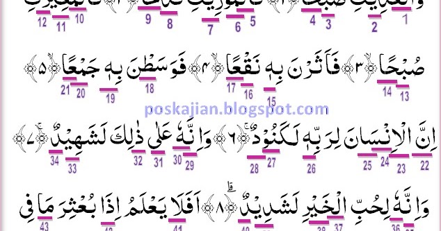 Detail Surat Al Humazah Beserta Tajwidnya Nomer 41