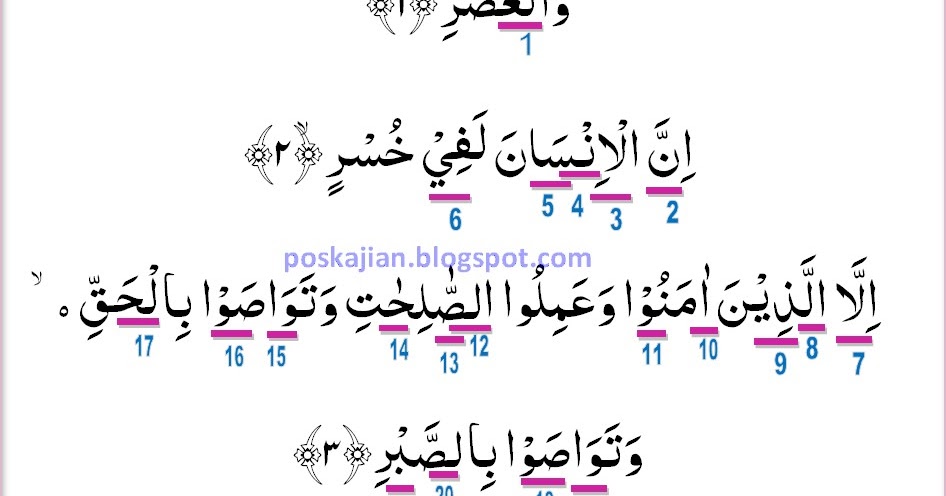 Detail Surat Al Humazah Beserta Tajwidnya Nomer 46