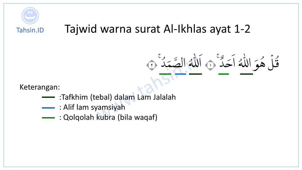 Detail Surat Al Ikhlas Beserta Tajwidnya Nomer 12