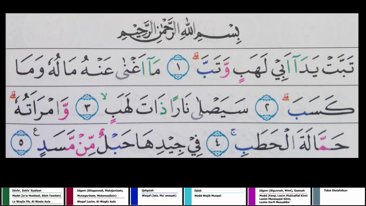 Detail Surat Al Ikhlas Beserta Tajwidnya Nomer 24