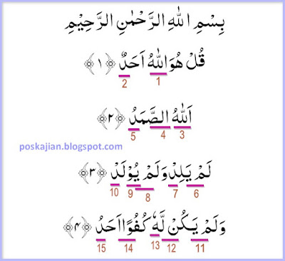 Detail Surat Al Ikhlas Beserta Tajwidnya Nomer 33