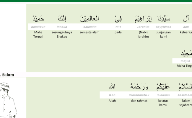 Detail Surat Al Ikhlas Dan Artinya Per Kata Nomer 2