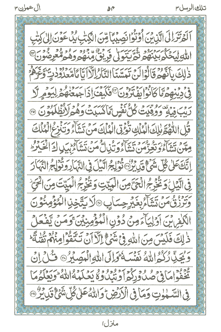 Detail Surat Al Imran Berapa Ayat Nomer 10