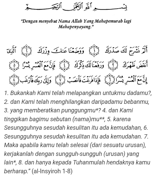 Detail Surat Al Insyirah Beserta Artinya Nomer 14