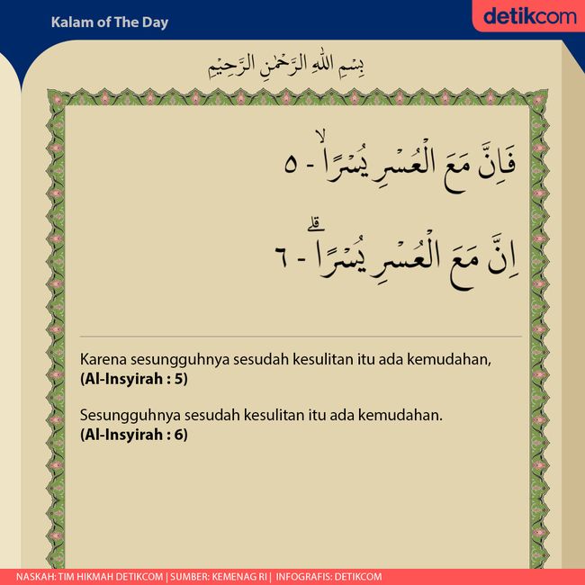 Detail Surat Al Insyirah Beserta Artinya Nomer 3