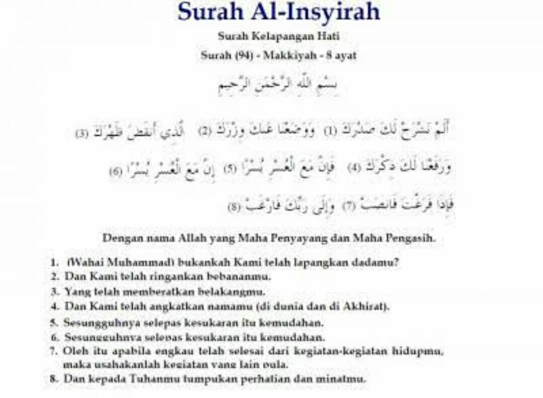 Detail Surat Al Insyirah Beserta Artinya Nomer 6