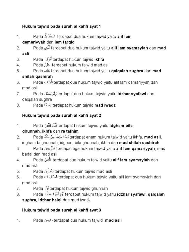 Detail Surat Al Insyirah Beserta Tajwidnya Nomer 25