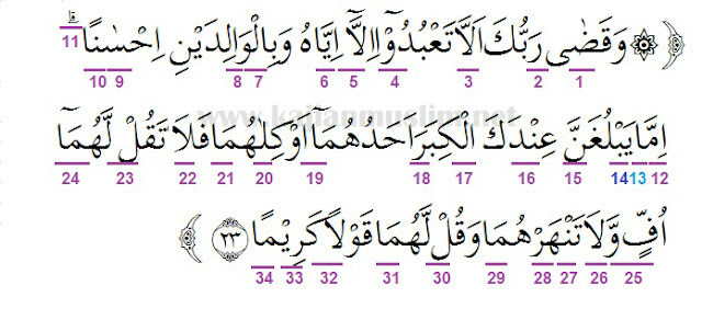 Detail Surat Al Isra Ayat 24 Latin Dan Artinya Nomer 12