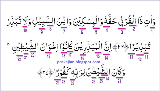 Detail Surat Al Isra Ayat 26 Dan 27 Beserta Tajwidnya Nomer 15