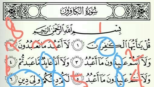 Detail Surat Al Kafirun Ada Berapa Ayat Nomer 37