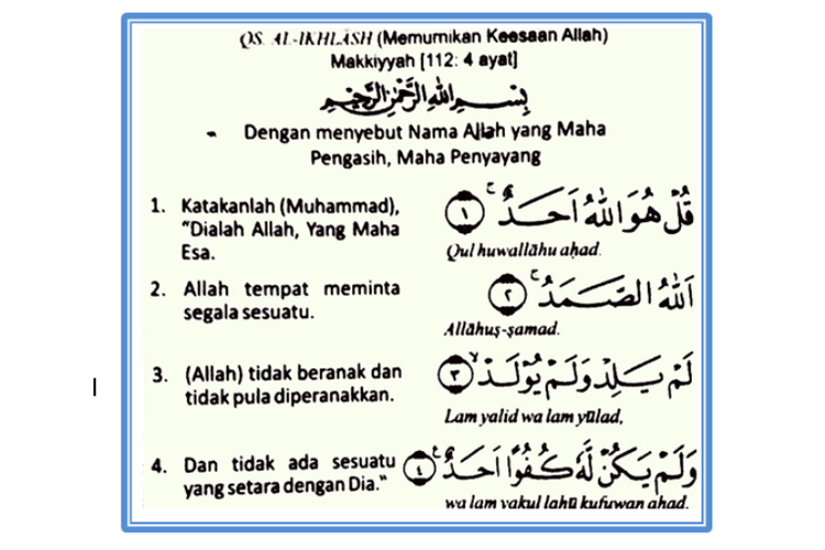 Detail Surat Al Kafirun Bahasa Latin Nomer 20