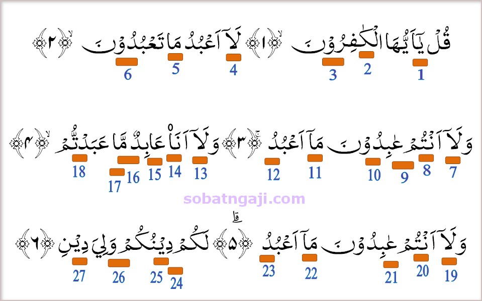 Detail Surat Al Kafirun Surat Ke Berapa Nomer 25