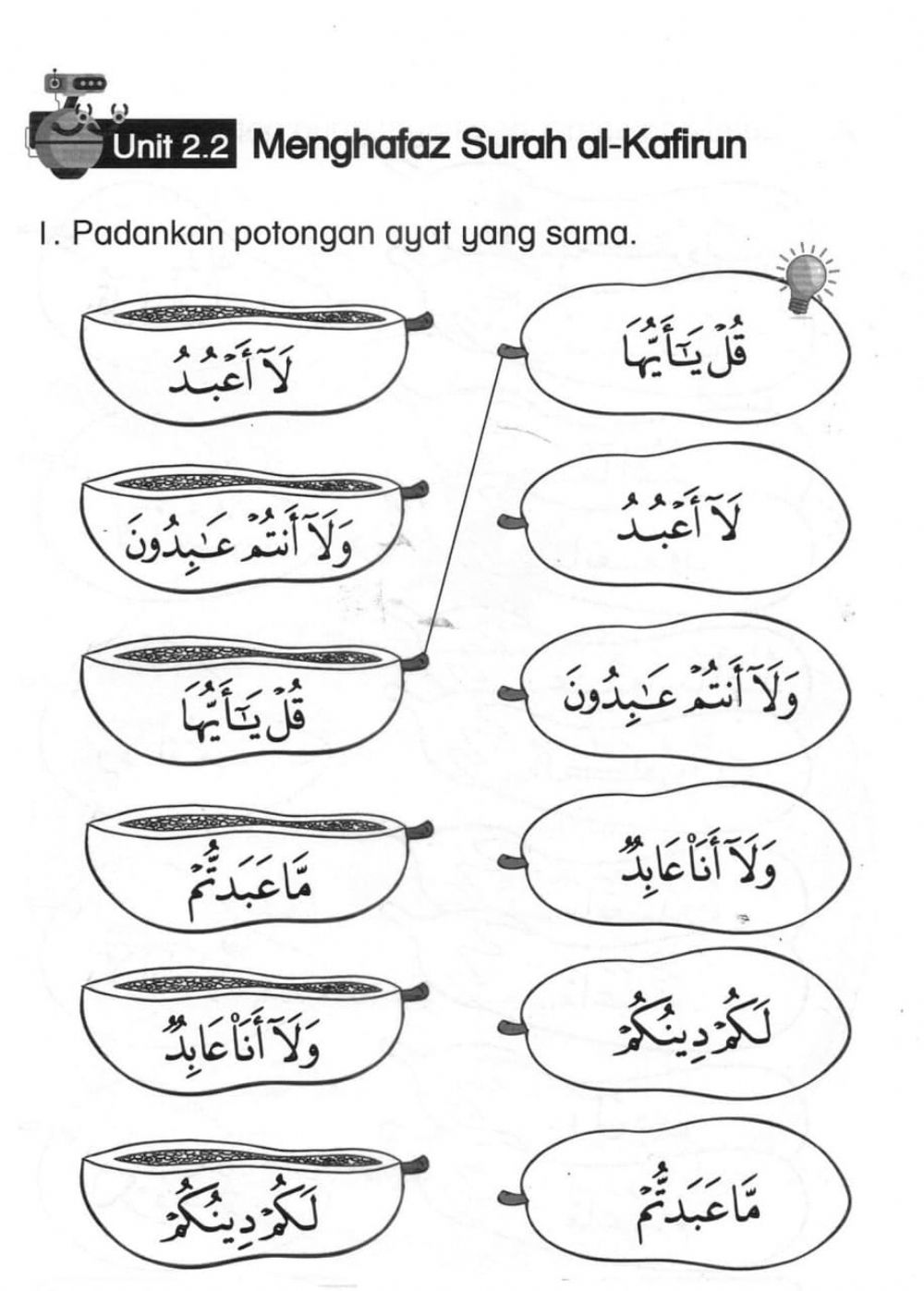 Detail Surat Al Kafirun Terdiri Dari Berapa Ayat Nomer 47