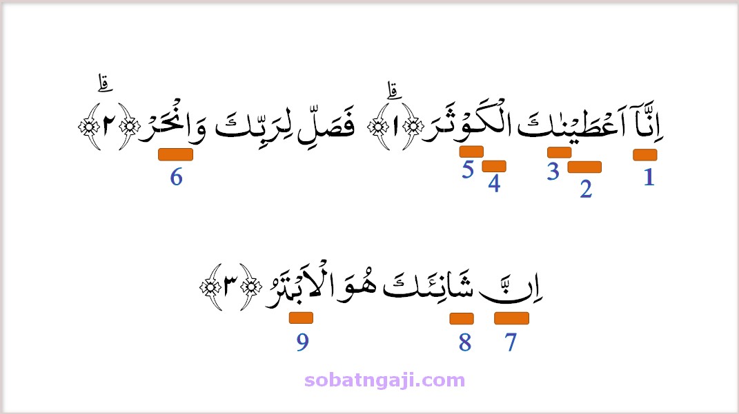 Detail Surat Al Kautsar Surat Yang Ke Berapa Nomer 43