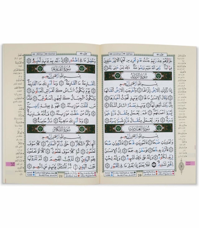 Detail Surat Al Lail Berapa Ayat Nomer 45