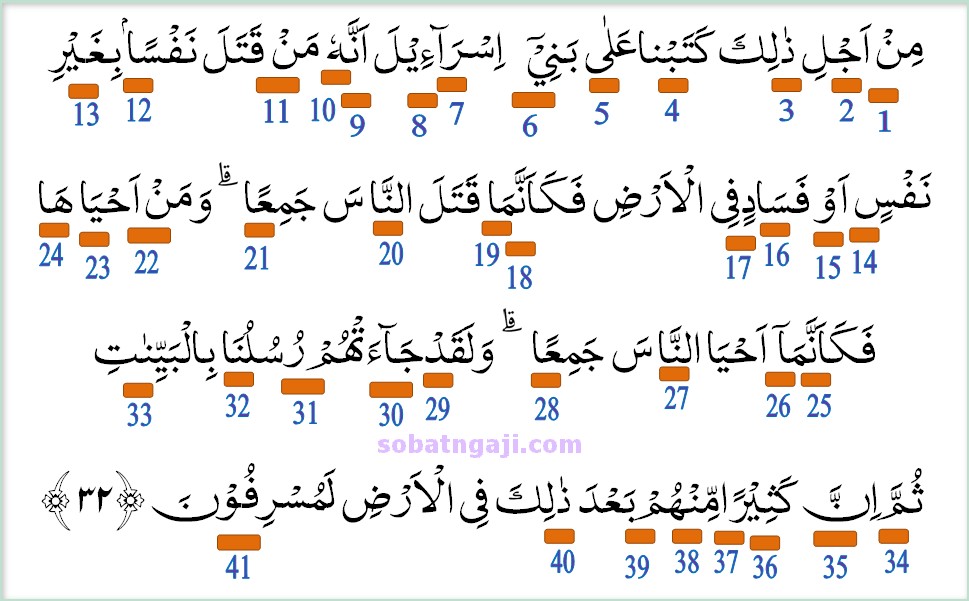 Detail Surat Al Maidah Ada Berapa Ayat Nomer 7