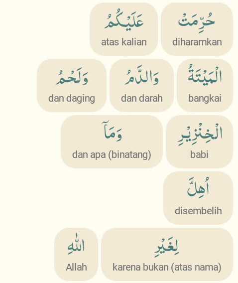 Detail Surat Al Maidah Ayat 2 3 Beserta Artinya Nomer 37