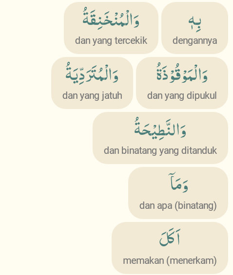 Detail Surat Al Maidah Ayat 2 3 Beserta Artinya Nomer 54