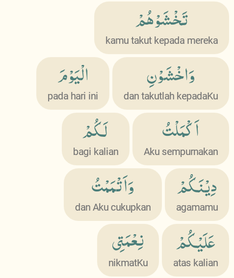 Detail Surat Al Maidah Ayat 3 Latin Dan Arti Nomer 22