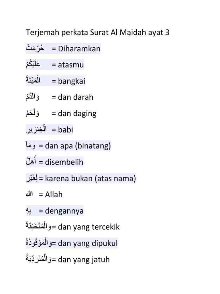 Detail Surat Al Maidah Ayat 3 Latin Dan Arti Nomer 35