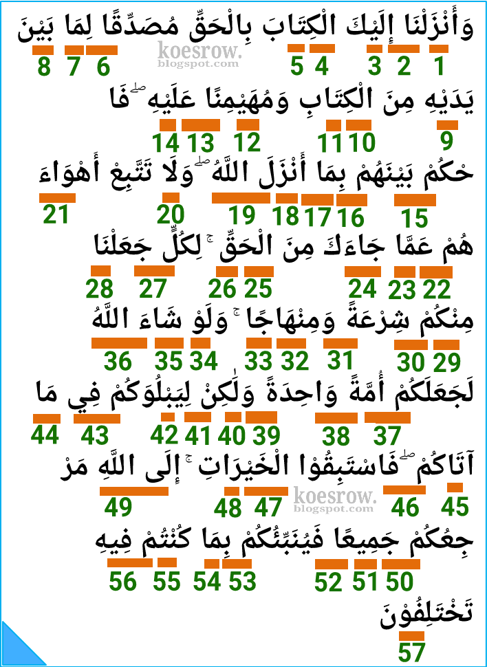 Detail Surat Al Maidah Ayat 48 Beserta Tajwidnya Nomer 2