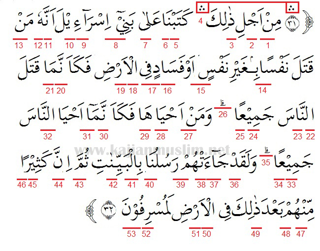 Detail Surat Al Maidah Ayat 48 Beserta Tajwidnya Nomer 11